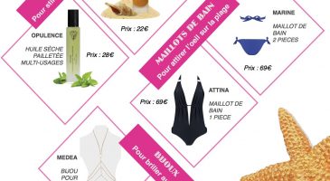 Cet été, faites monter la température avec les nouveautés - %%sitename%%