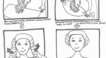 J'ai testé : le plopping