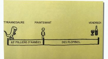 Les post-it géniaux de Chaz Hutton - %%sitename%%