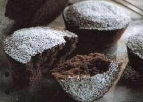 Muffins au chocolat blanc et noir - %%sitename%%