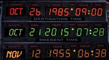 Retour vers le futur II, on y est, c'est aujourd'hui ! - %%sitename%%
