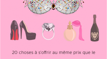 Victoria’s Secret :  20 choses à s'offrir pour le prix du “Fantasy Bra”