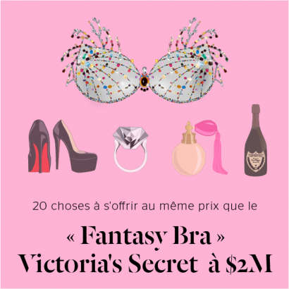 Victoria-s-Secret-20-choses-a-s-offrir-pour-le-prix-du-Fantasy-Bra