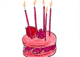 Applis Birthday !