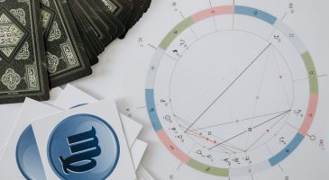 Horoscope : l’intégrer à votre routine bien-être ? - %%sitename%%